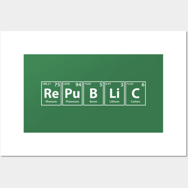 Republic (Re-Pu-B-Li-C) Periodic Elements Spelling Wall Art by cerebrands